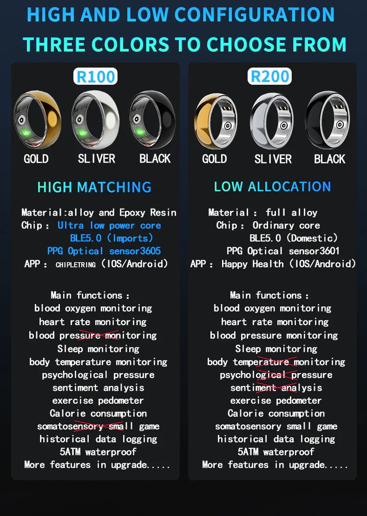 Smart rings in gold, silver, and black, displayed in two styles with metallic finish and sleek fit.