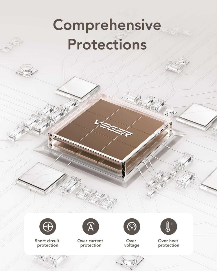 Close-up of a transparent electronic chip labeled VEGER, highlighting modern circuit board design with icons for short circuit, overcurrent, overvoltage, and overheating protection.