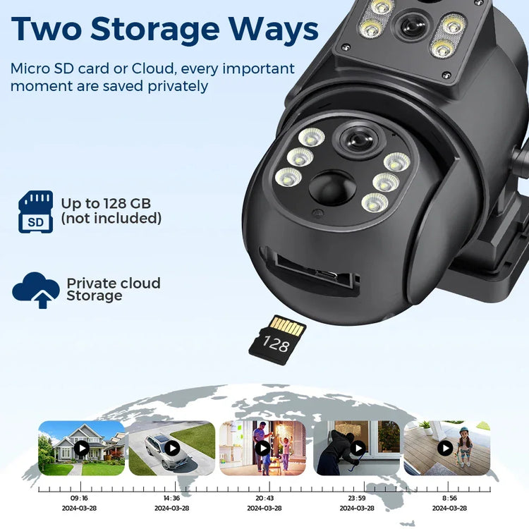 Security camera with dual storage options, micro SD card and private cloud, shown with timeline and storage icons.