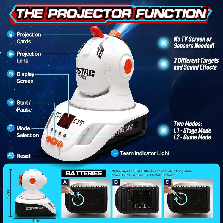 Projector shooting game toy highlighting projection function and control features with battery compartment details
