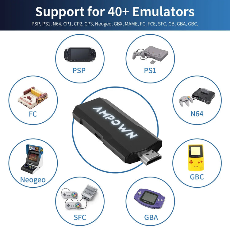 Black rectangular HDMI gaming stick with AMPOWN label, shown with retro game console images.