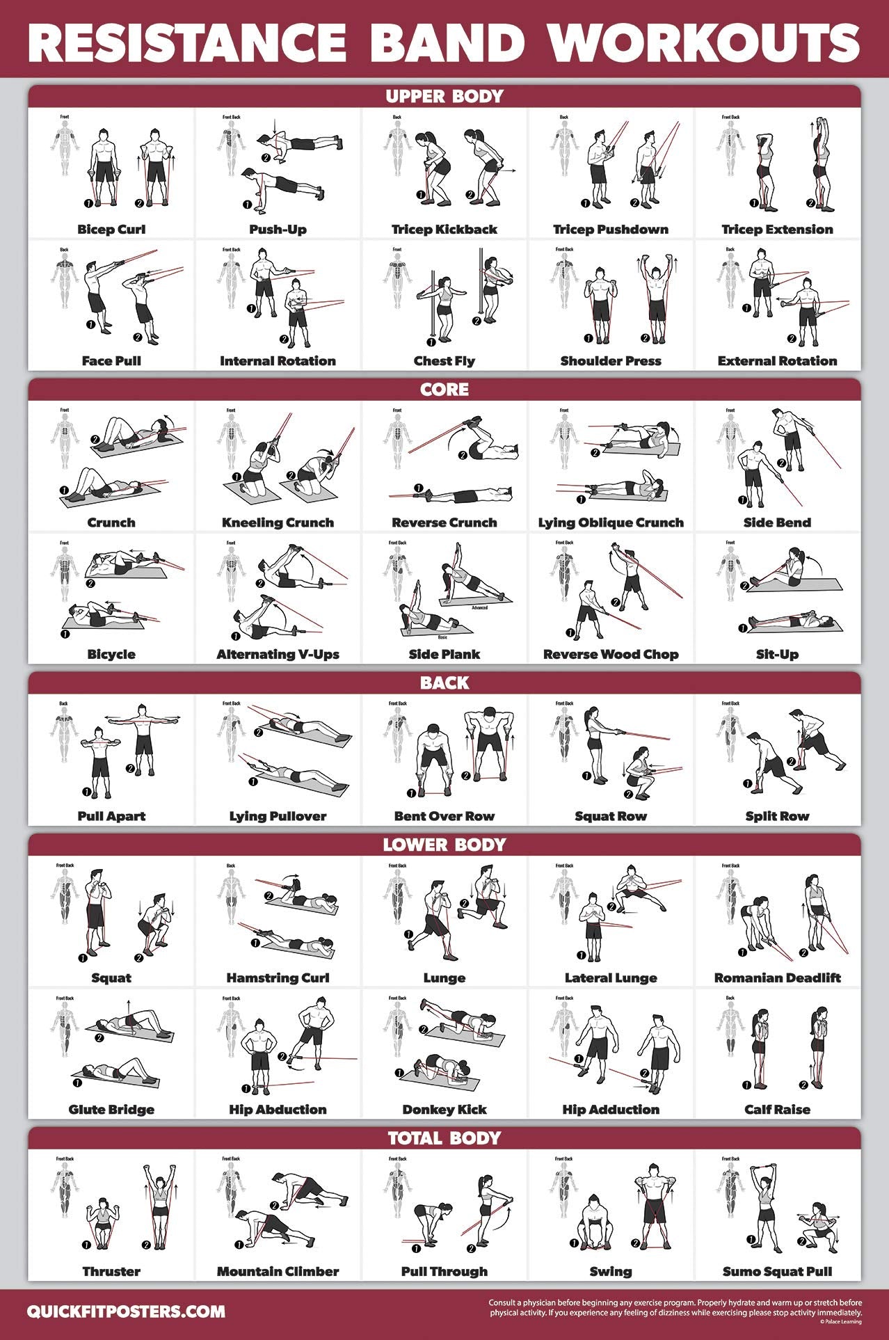 10 Pack - Exercise Workout Poster Set - Suspension Volume 1 & 2, Dumbbell, Kettlebell, Resistance Bands, Stretching, Bodyweight, Barbell, Yoga Poses, Exercise Ball (PAPER - NOT LAMINATED 18" x 24")