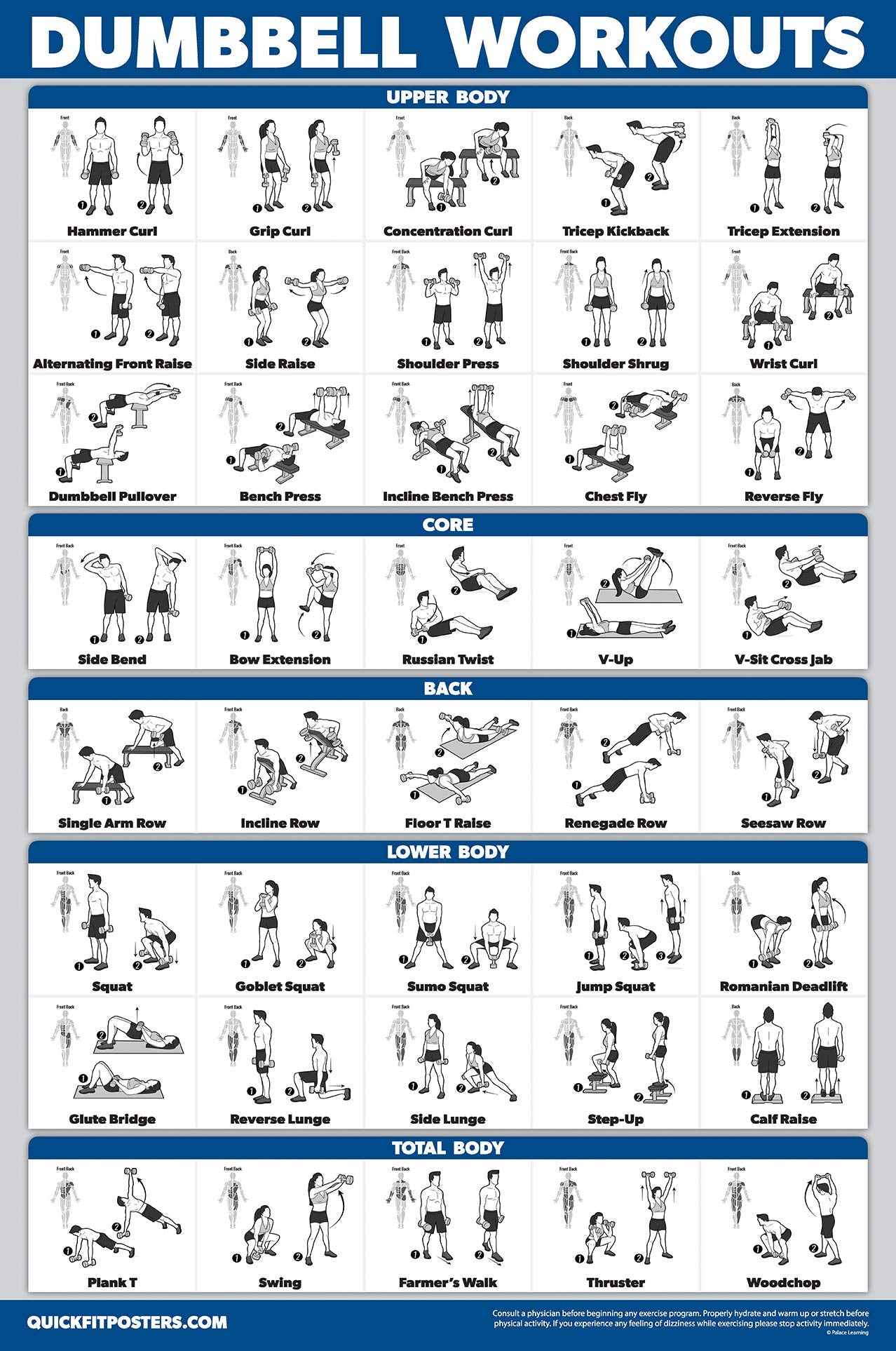10 Pack - Exercise Workout Poster Set - Suspension Volume 1 & 2, Dumbbell, Kettlebell, Resistance Bands, Stretching, Bodyweight, Barbell, Yoga Poses, Exercise Ball (PAPER - NOT LAMINATED 18" x 24")