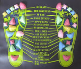 Colorful reflexology foot massage mat with labeled pressure points for organs and body parts