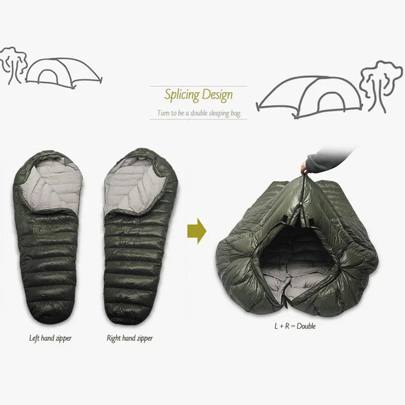 Dark green quilted sleeping bags with zippers, shown separately and joined as one double bag