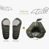 Dark green quilted sleeping bags with zippers, shown separately and joined as one double bag