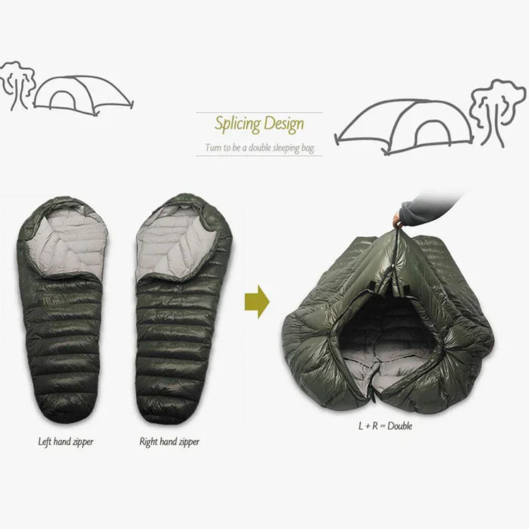 Dark green quilted sleeping bags with zippers, shown separately and joined as one double bag