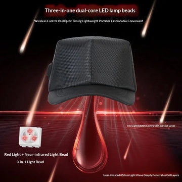 Black tech cap with textured fabric, structured fit, LED light therapy feature, futuristic style.