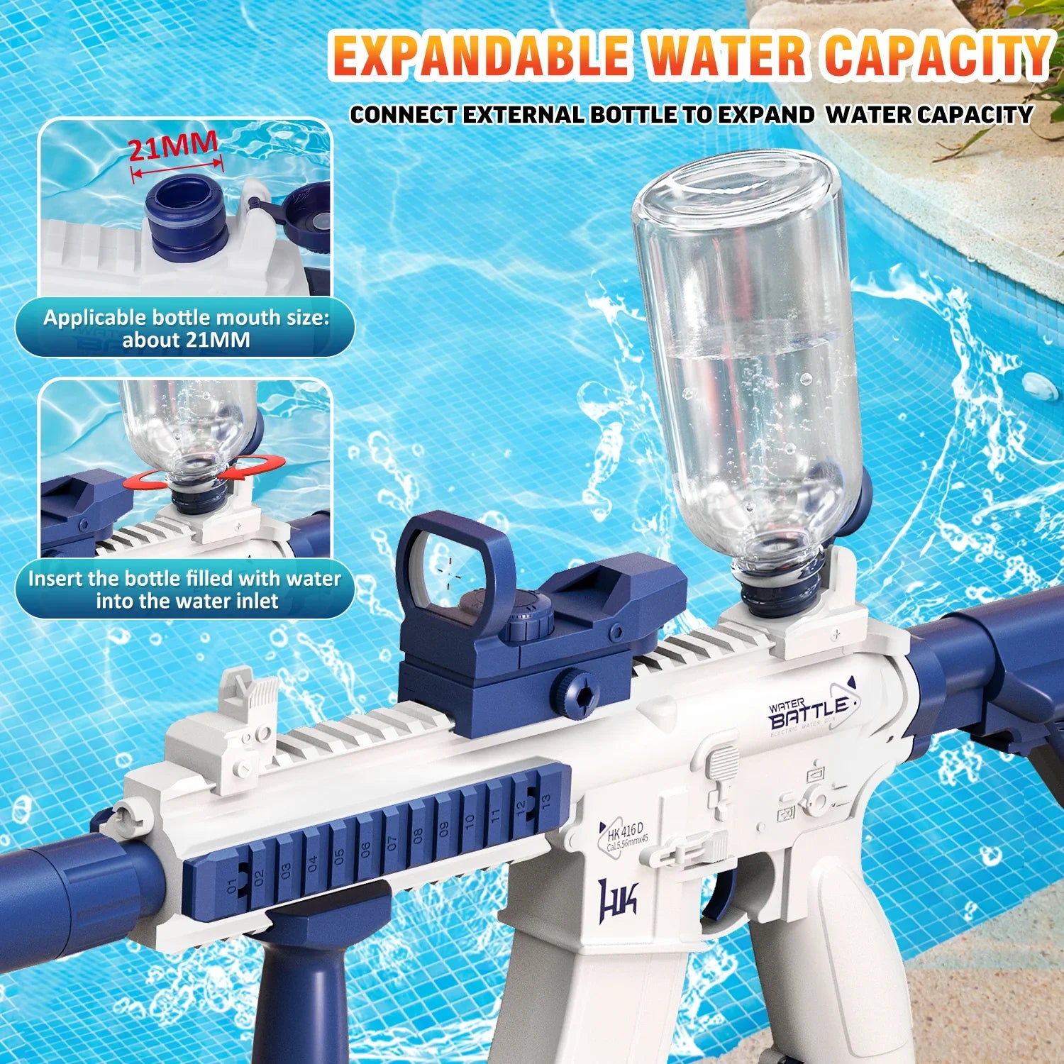 White and blue plastic water blaster with clear bottle reservoir attached, expandable water capacity, modern toy gun design by pool.