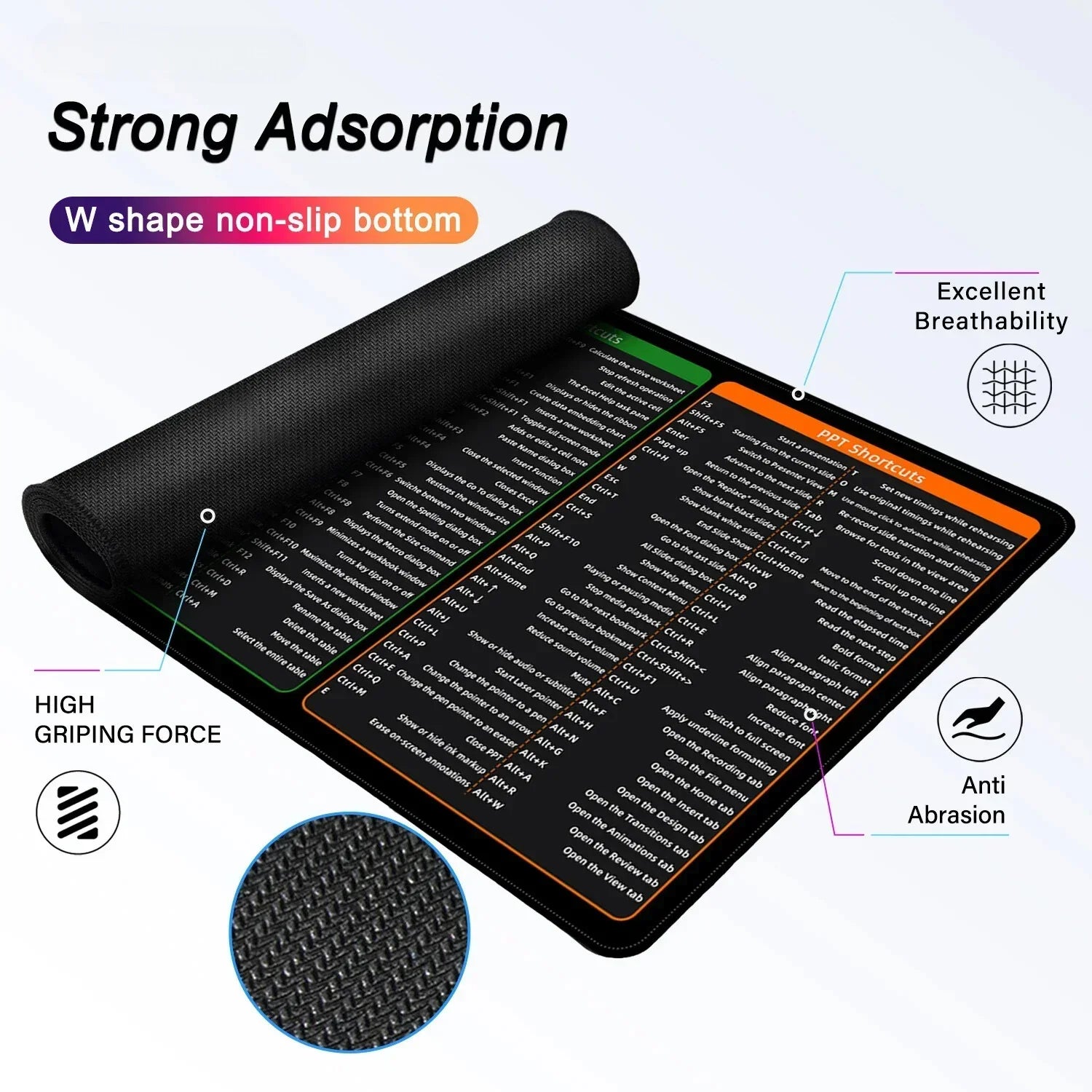 Black anti-slip desk mat with printed computer shortcuts, textured fabric, breathable and durable material, rolled edge.