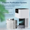 White air purifier with 3-layer HEPA filtration system, removing 99.99% of airborne particles and odors