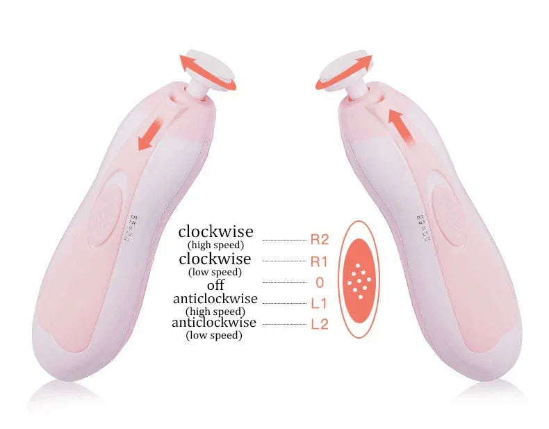 Pink and white handheld electric device with rotating head and speed settings diagram