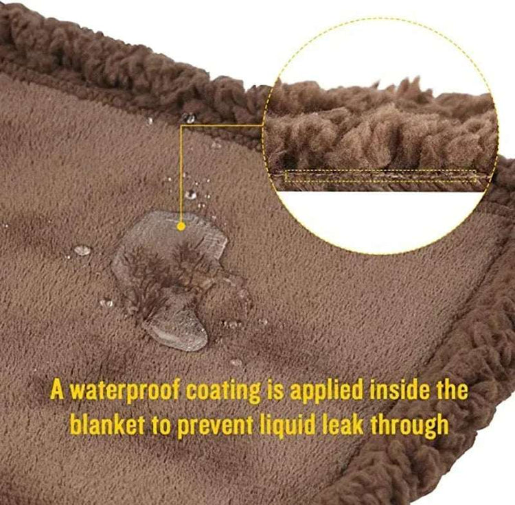 Close-up of brown waterproof blanket with water droplets on surface and inset showing waterproof coating preventing liquid leakage