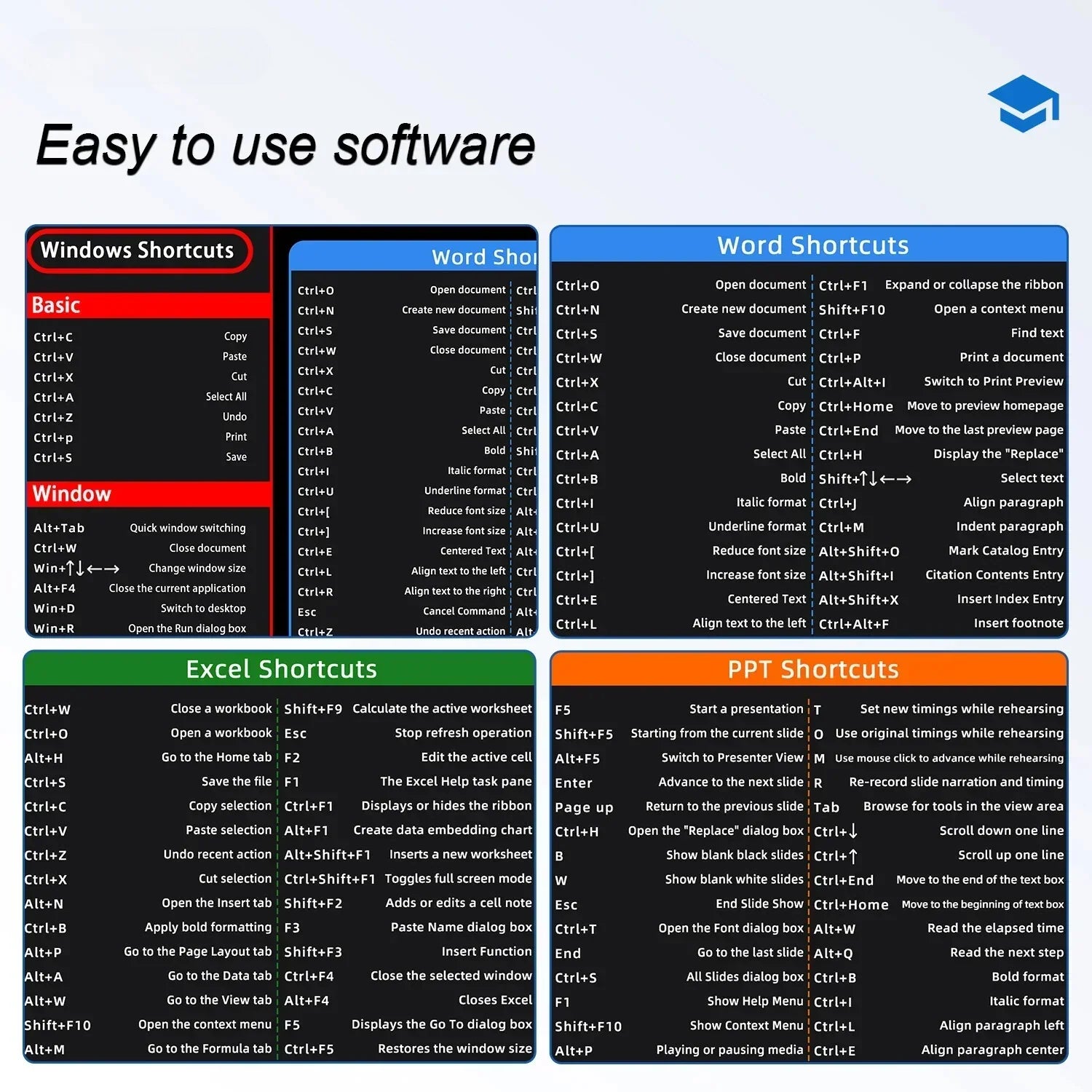 Quick reference chart of Windows, Word, Excel, and PowerPoint keyboard shortcuts with color-coded sections.