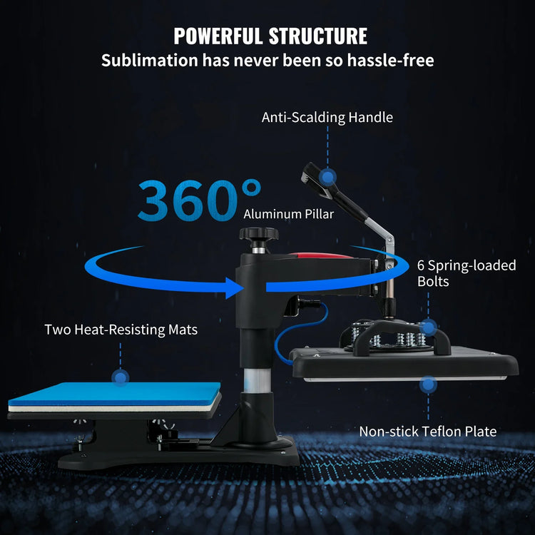 Digital heat press machine with anti-scalding handle, aluminum pillar, and non-stick Teflon plate for sublimation printing.