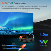 Black circular media streaming device with HDMI, Ethernet ports, dual band WiFi and Bluetooth, shown in front of TV with blue aurora display.