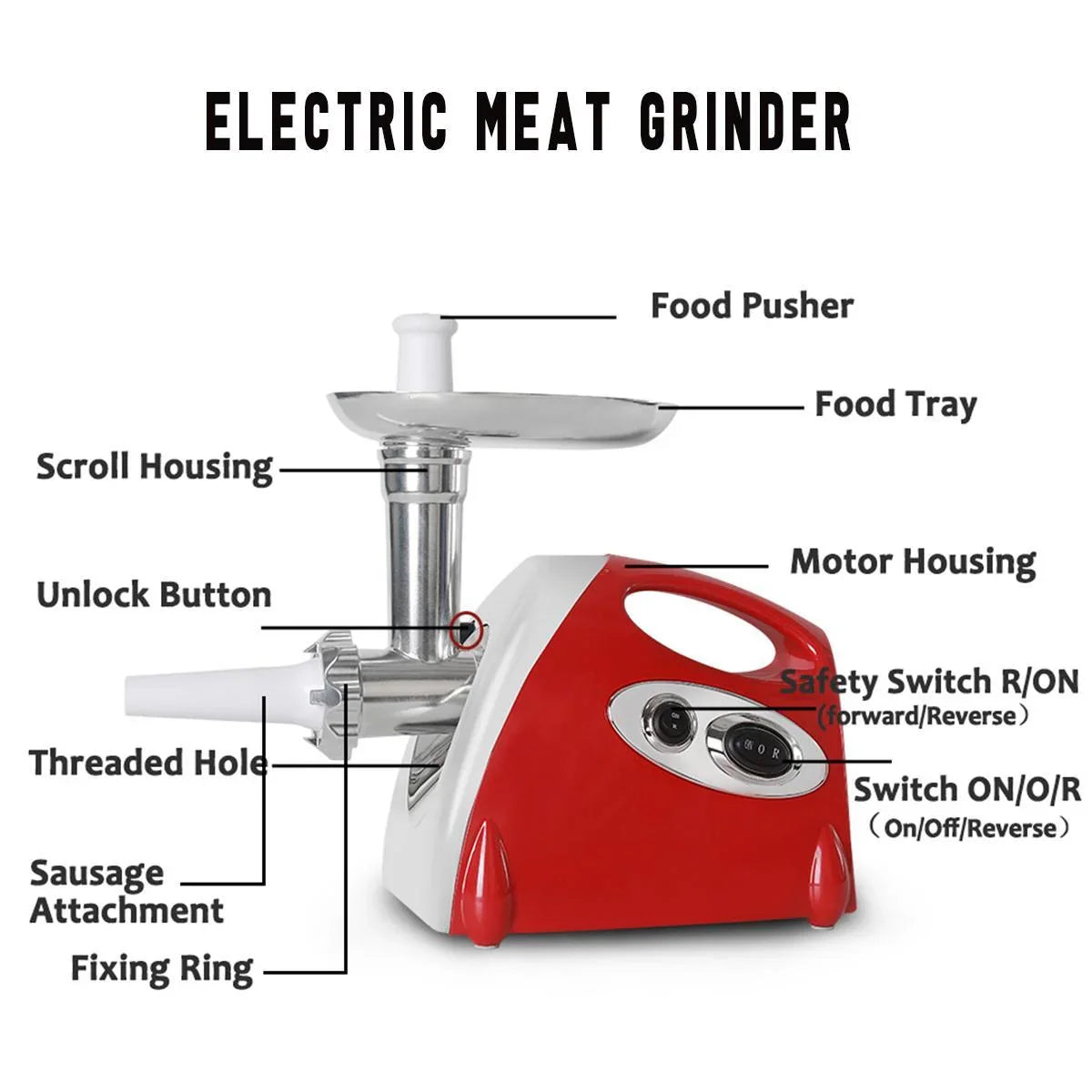 Red and white electric meat grinder with labeled components including food tray, motor housing, and sausage attachment.