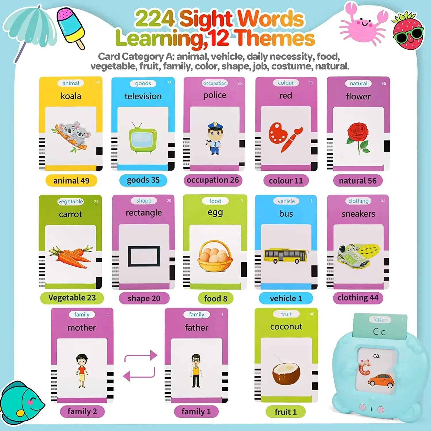 Educational flashcards for kids featuring colorful sight words with illustrations, including cards for clothing, animals, food, shapes, and vehicles.