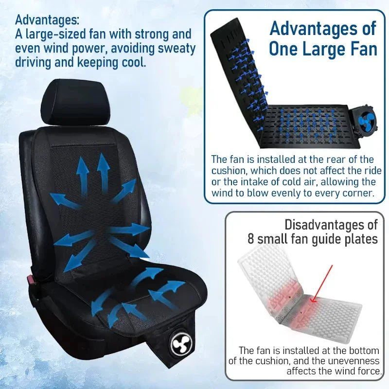 Black ventilated car seat cover with large built-in cooling fan, mesh material, ergonomic fit