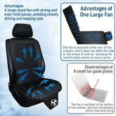 Black ventilated car seat cover with large built-in cooling fan, mesh material, ergonomic fit