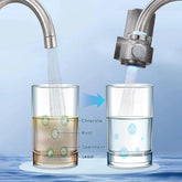 Comparison of unfiltered and filtered tap water in glasses, highlighting removal of chlorine, rust, sediment, and lead.