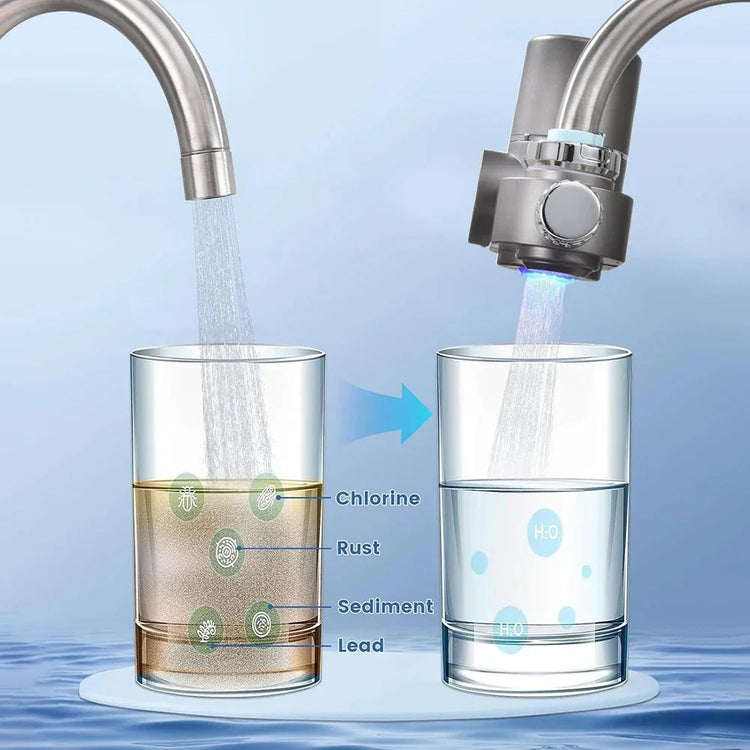 Comparison of unfiltered and filtered tap water in glasses, highlighting removal of chlorine, rust, sediment, and lead.