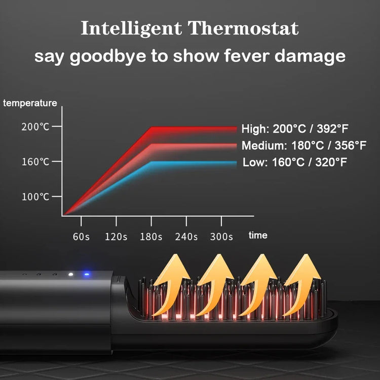 Black heated hair straightening brush with temperature control chart and intelligent thermostat feature.