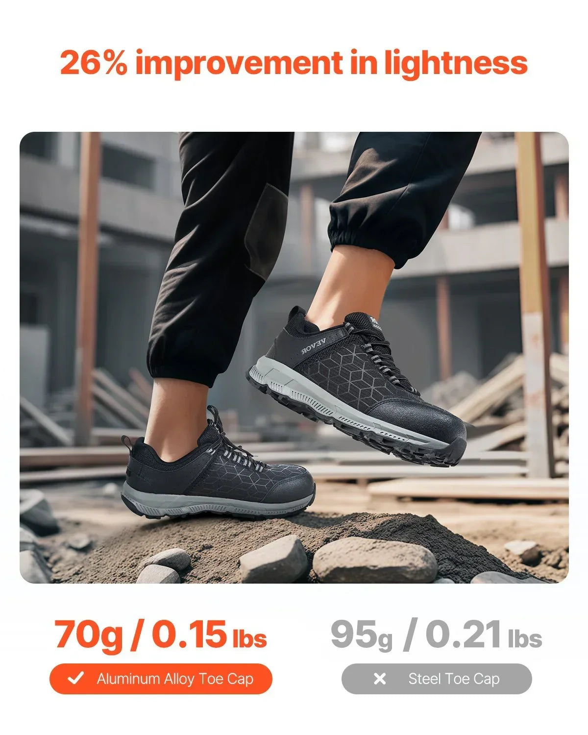 Lightweight black aluminum toe cap sneakers, mesh material, worn with tapered black joggers on a construction site.