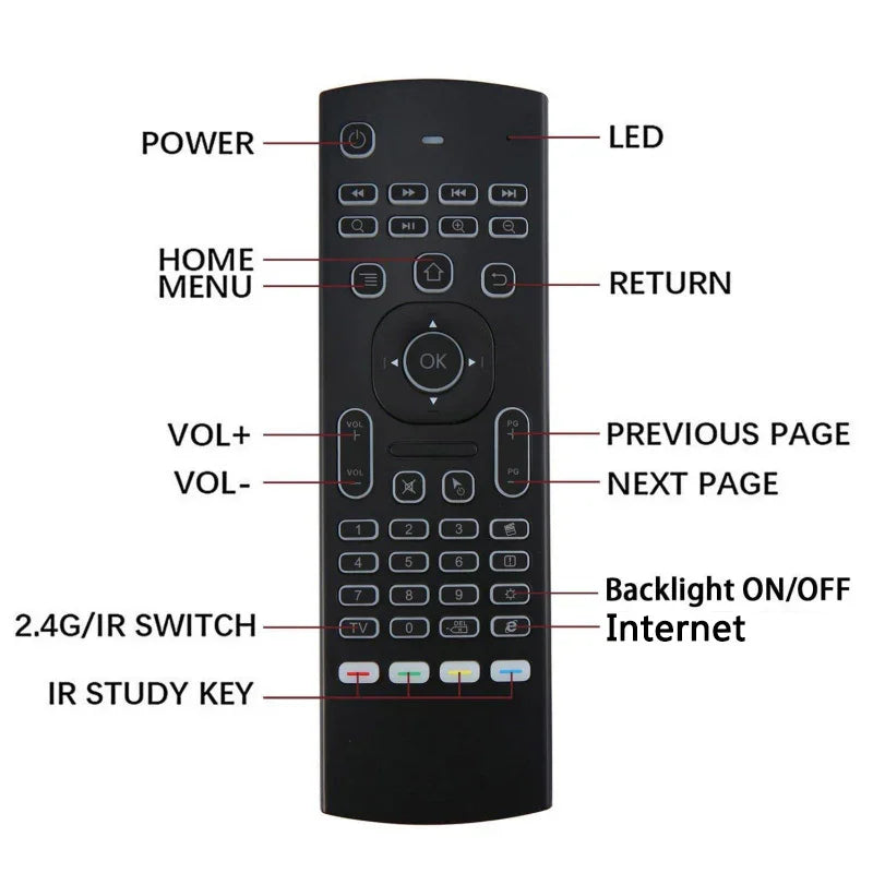 Black universal remote control for smart TV with labeled buttons, ergonomic and slim design