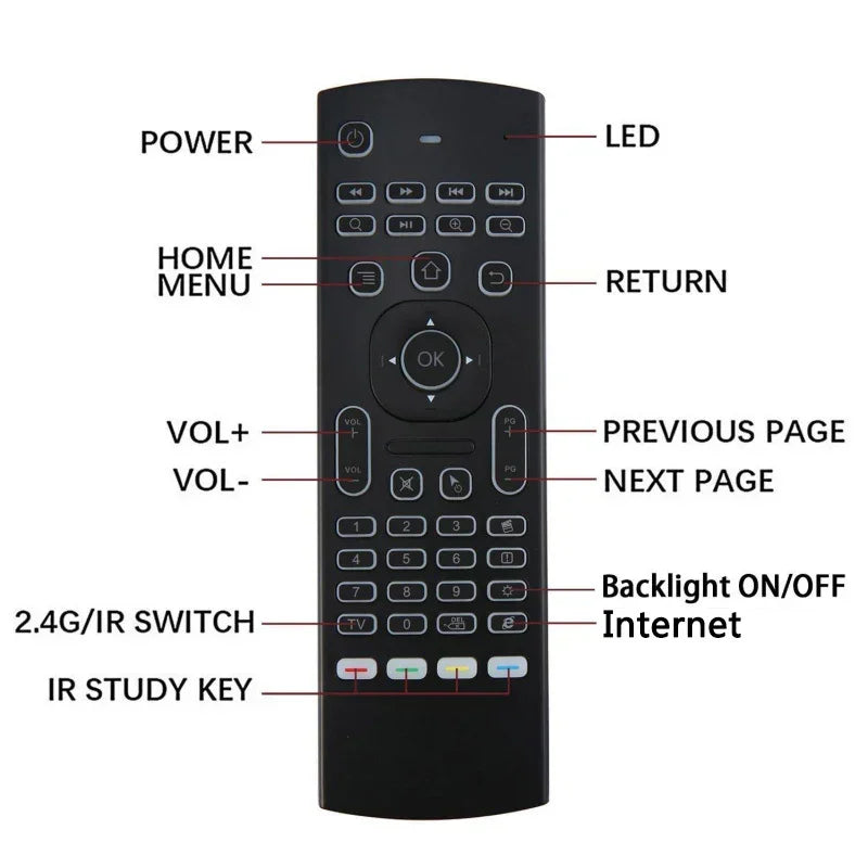 Black universal remote control for smart TV with labeled buttons, ergonomic and slim design