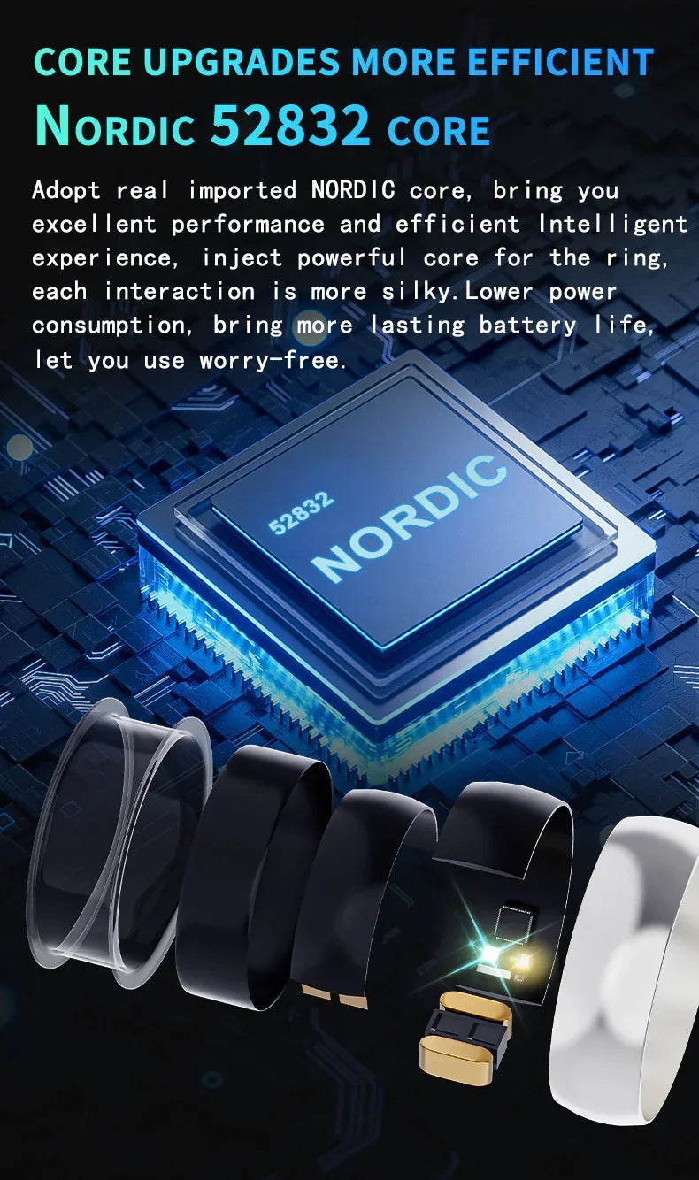 Futuristic black and silver smart ring with visible tech components and sleek, smooth finish