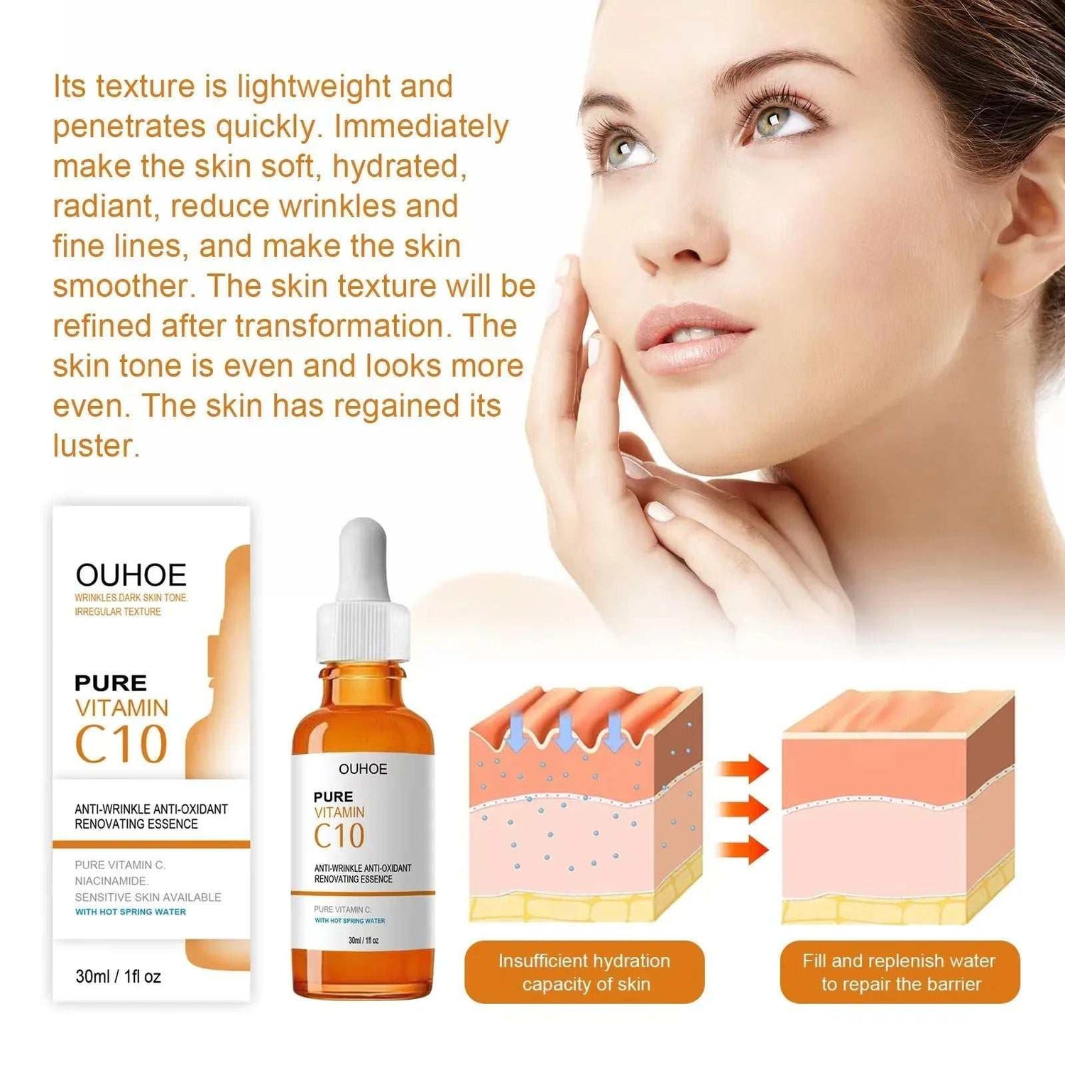 Anti-aging vitamin C serum in amber bottle with box, skin hydration and repair diagram, female model with clear skin