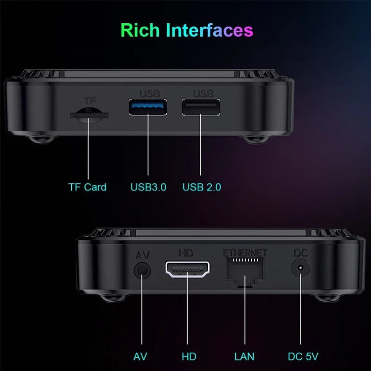Black tech device showing ports: TF card, USB 3.0, USB 2.0, AV, HDMI, LAN, and DC 5V.