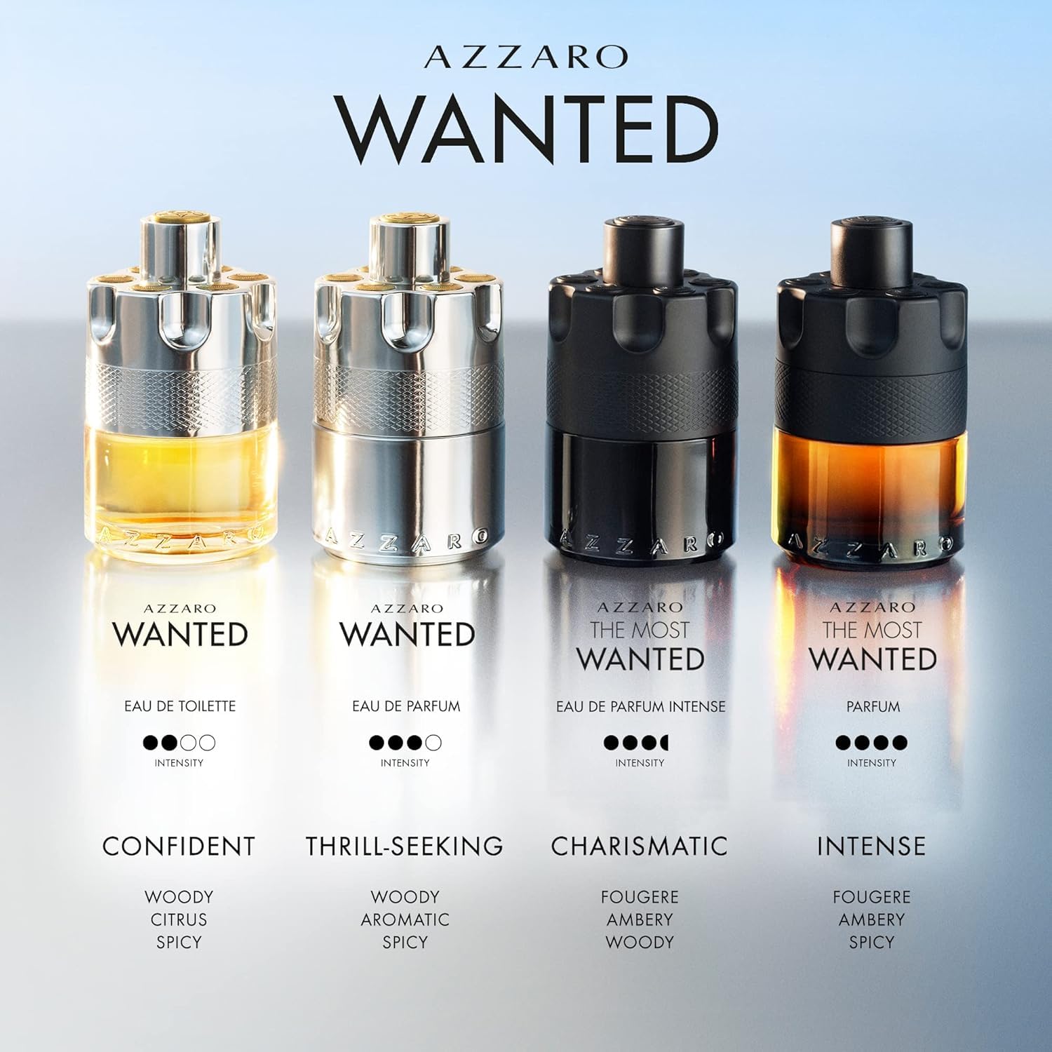 Azzaro Wanted Eau de Toilette men&