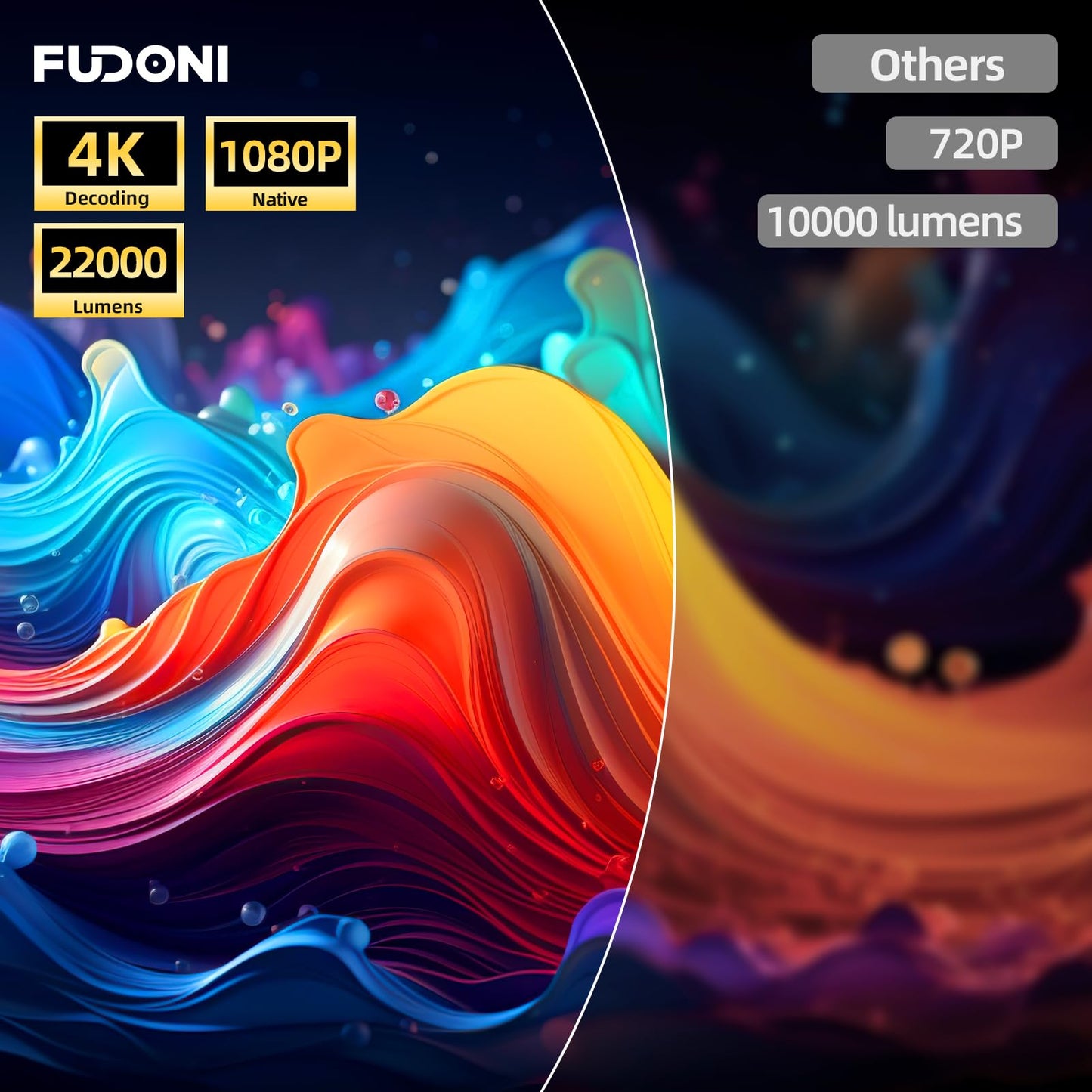Netflix Licensed 4K Smart Projector, FUDONI Native 1080P Projector with WiFi 6 and Bluetooth, Built-in Apps, Auto Keystone & ELectric Focus, Compatible with Phone/Laptop/TV Stick, Indoor/Outdoor Use