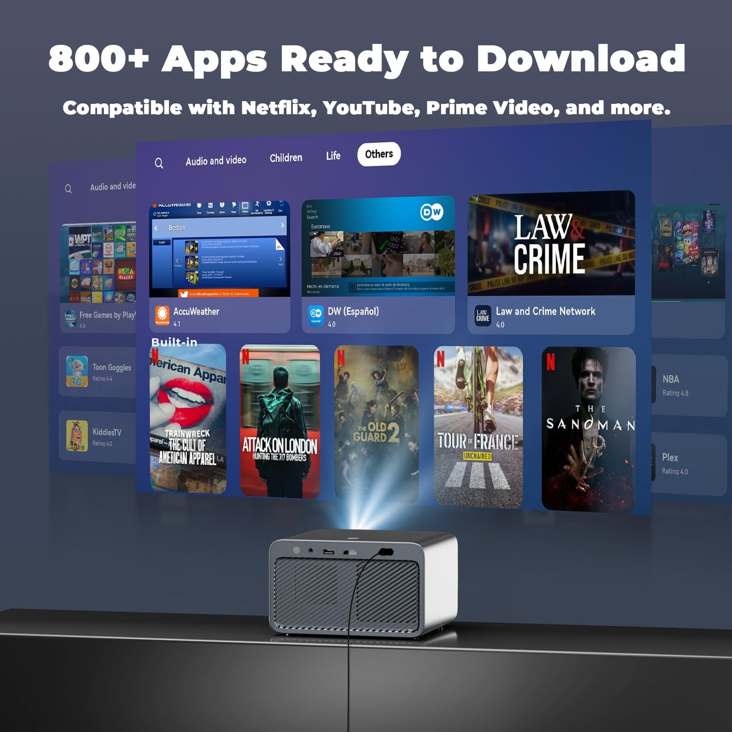 Lisowod L03Pro mini-projector with WiFi and Bluetooth streaming 800+ apps including Netflix and YouTube