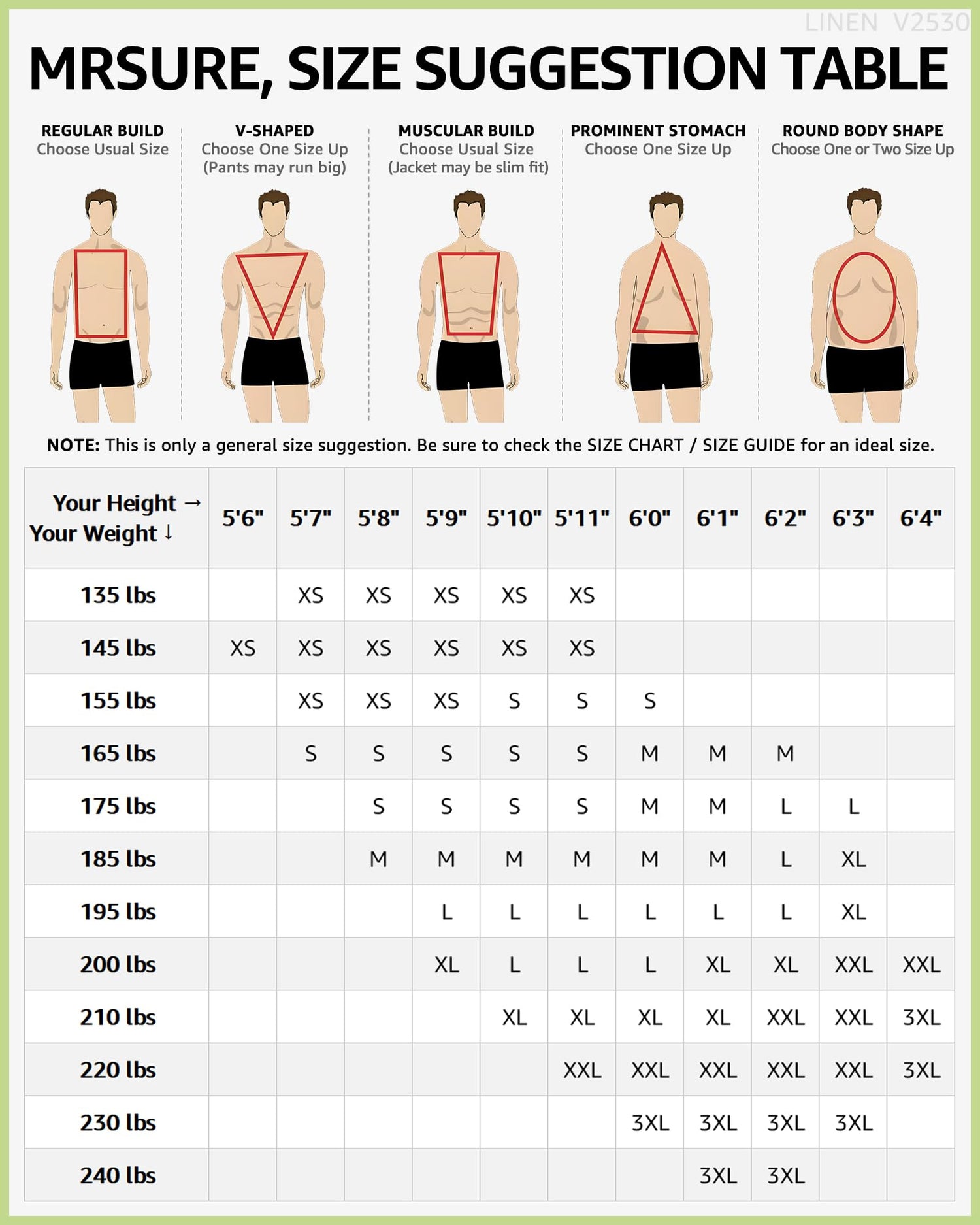 Size chart for MrSure men&