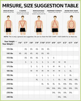 Size chart for MrSure men&