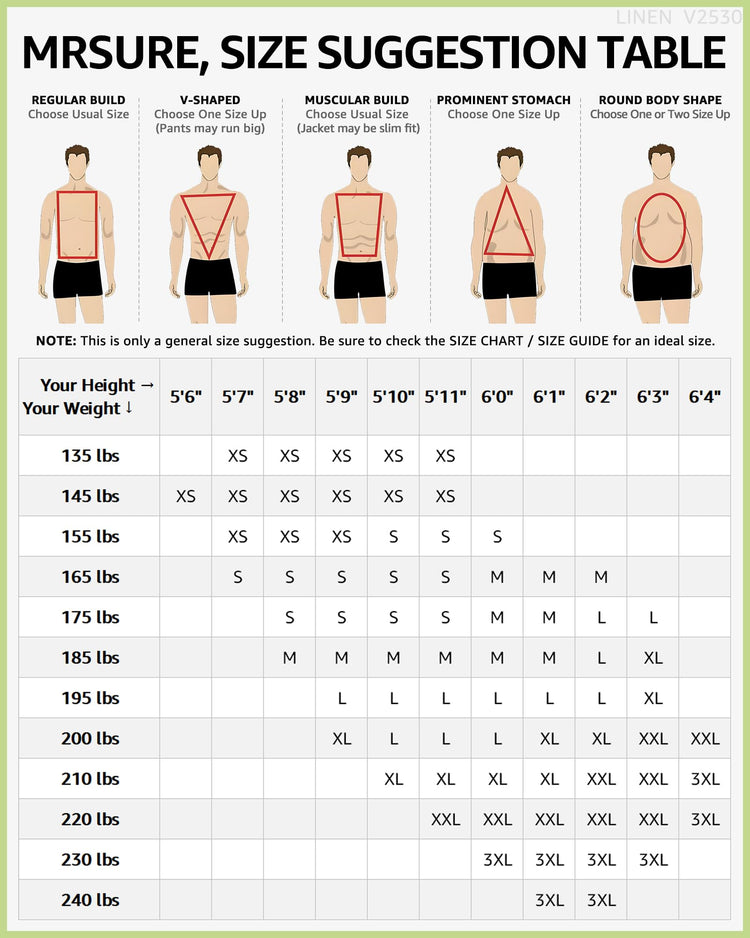 Size chart for MrSure men&