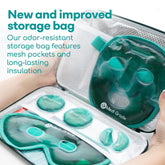 Medi Grade Cooling Ice Face Mask and Eye Pads set with odor-resistant storage bag and ChillGel technology for puffy eyes and migraine relief