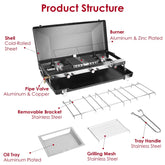 Portable gas grill with labeled parts including burners, grill mesh, and oil tray in stainless steel and aluminum.