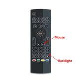 Black remote control with labeled mouse and backlight buttons, numeric keypad, and navigation keys.