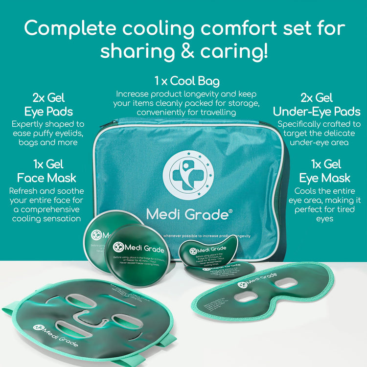 Medi Grade Cooling Ice Face Mask and Eye Pads set with cool bag for puffiness and migraine relief