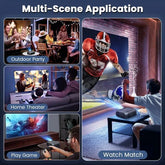 Collage showing different projector uses: outdoor party, home theater, gaming, and sports viewing.