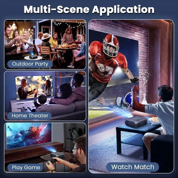 Collage showing different projector uses: outdoor party, home theater, gaming, and sports viewing.