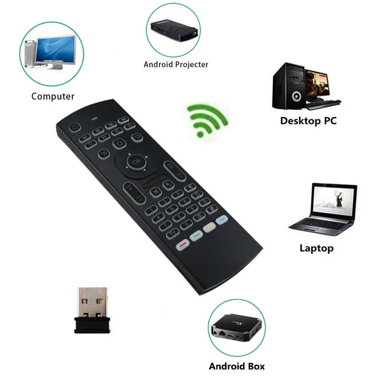 Black wireless remote control with USB receiver for computer, projector, desktop, laptop, and Android box