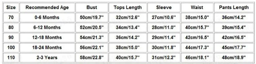 Baby clothing size chart showing measurements for bust, tops length, sleeve, waist, and pants length by age.