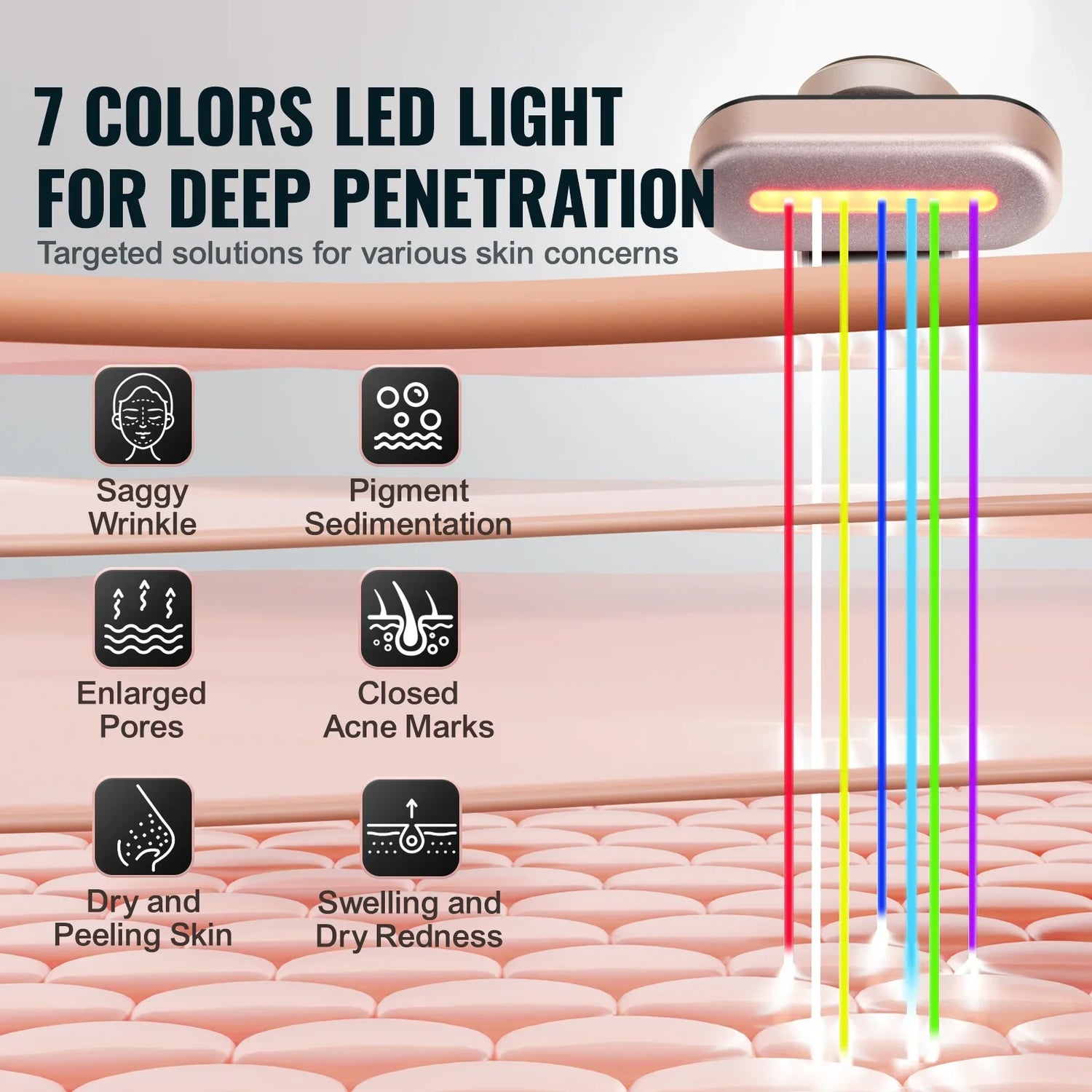 LED light therapy device emits seven colors targeting wrinkles, pores, acne, and skin redness