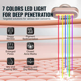 LED light therapy device emits seven colors targeting wrinkles, pores, acne, and skin redness