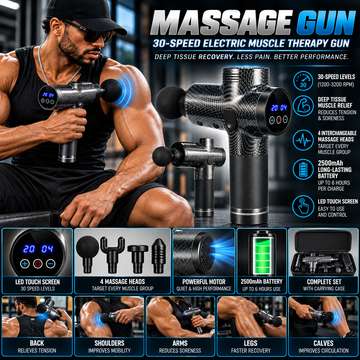 Electric Massage Gun & Accessory Options